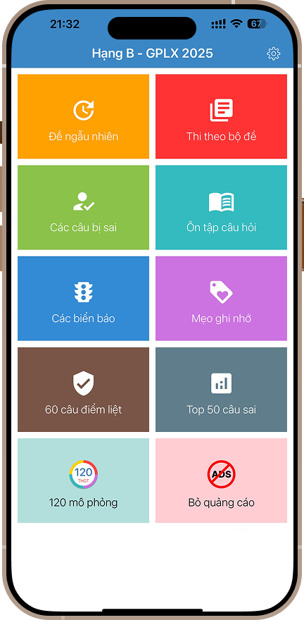 Ôn thi giấy phép lái xe GPLX 600 câu 2025